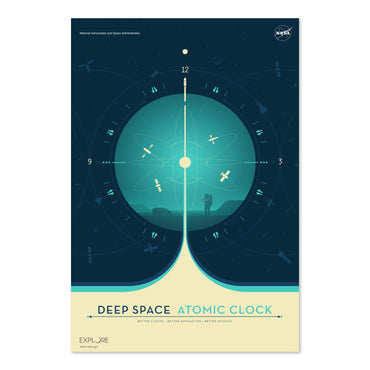 Deep Space Atomic Clock, teal poster print
