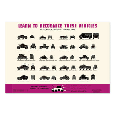 Armored Car Recognition Chart poster print