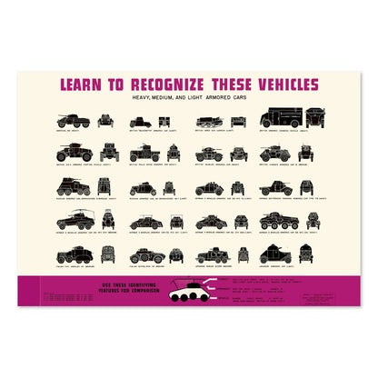 Armored Car Recognition Chart poster print