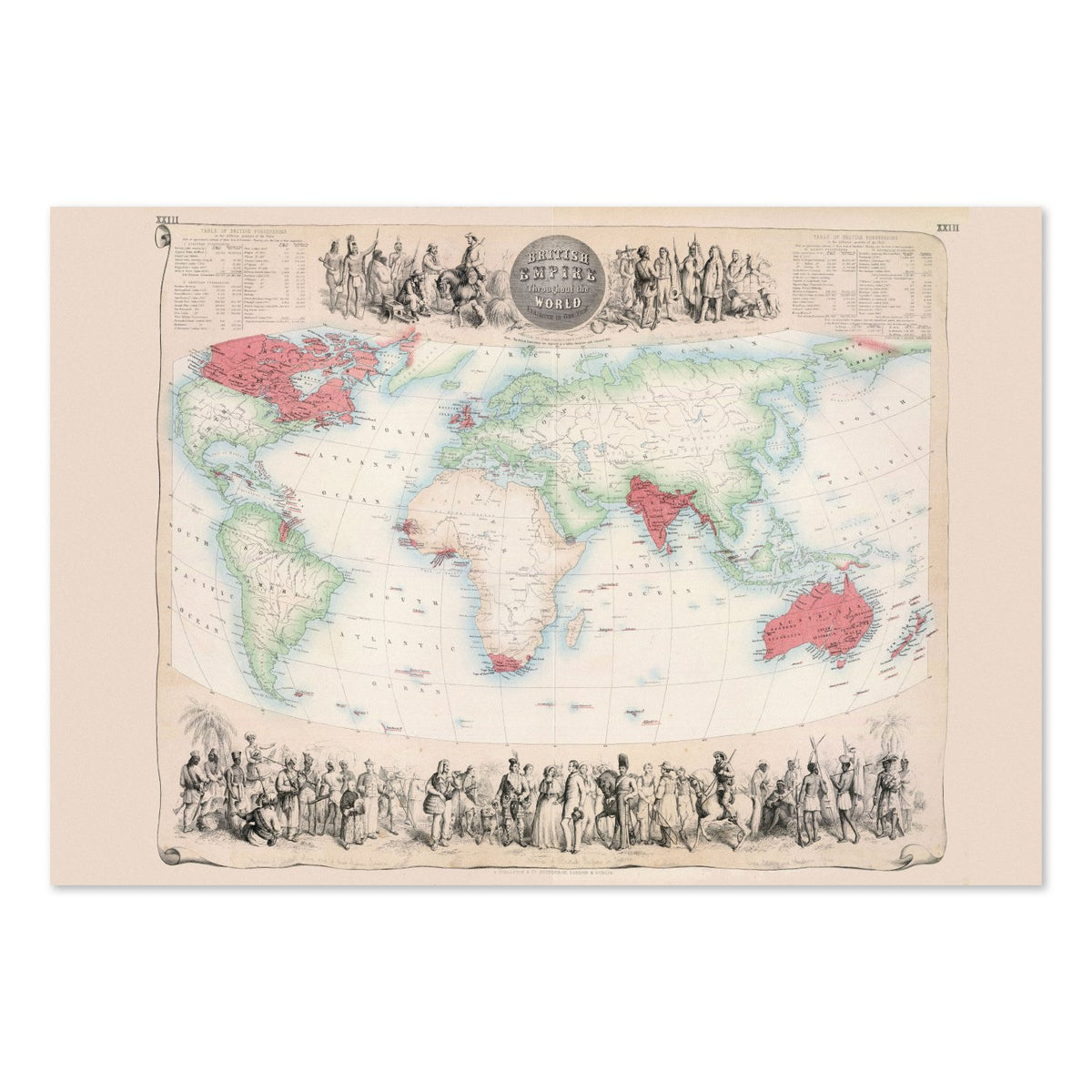 British Empire Throughout the World 1850s poster print