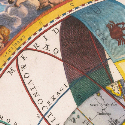 Close-up detail of the Cellarius Earth & Celestial Circles 1660