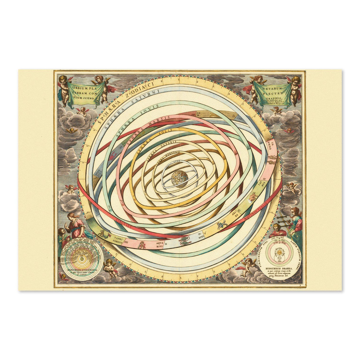 Cellarius Planetary Orbits 1660 vintage print