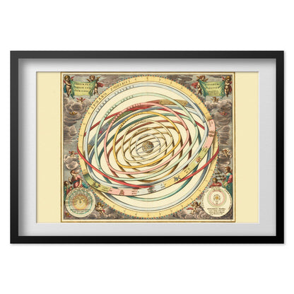 Cellarius Planetary Orbits 1660 print in a black frame with a white mat