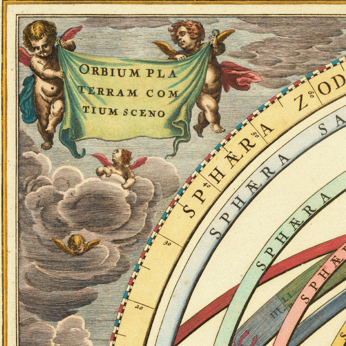Close-up detail of the Cellarius Planetary Orbits 1660