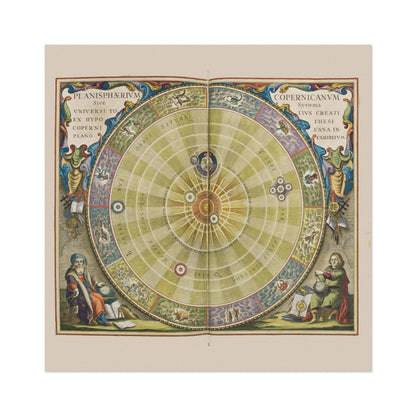 Copernicus Planisphere 1660 vintage print