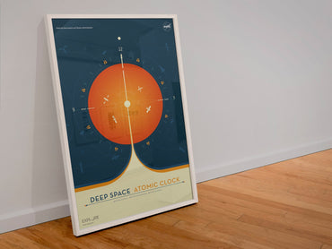 Deep Space Atomic Clock, orange poster in a white frame leaning against a wall