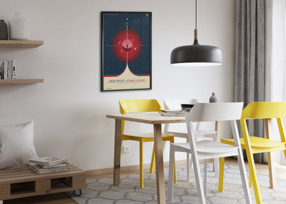 Deep Space Atomic Clock, red poster framed above a dining table