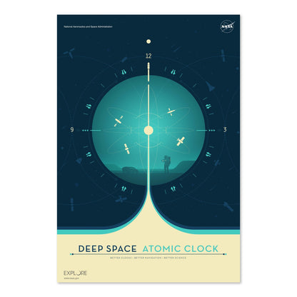 Deep Space Atomic Clock, teal poster print