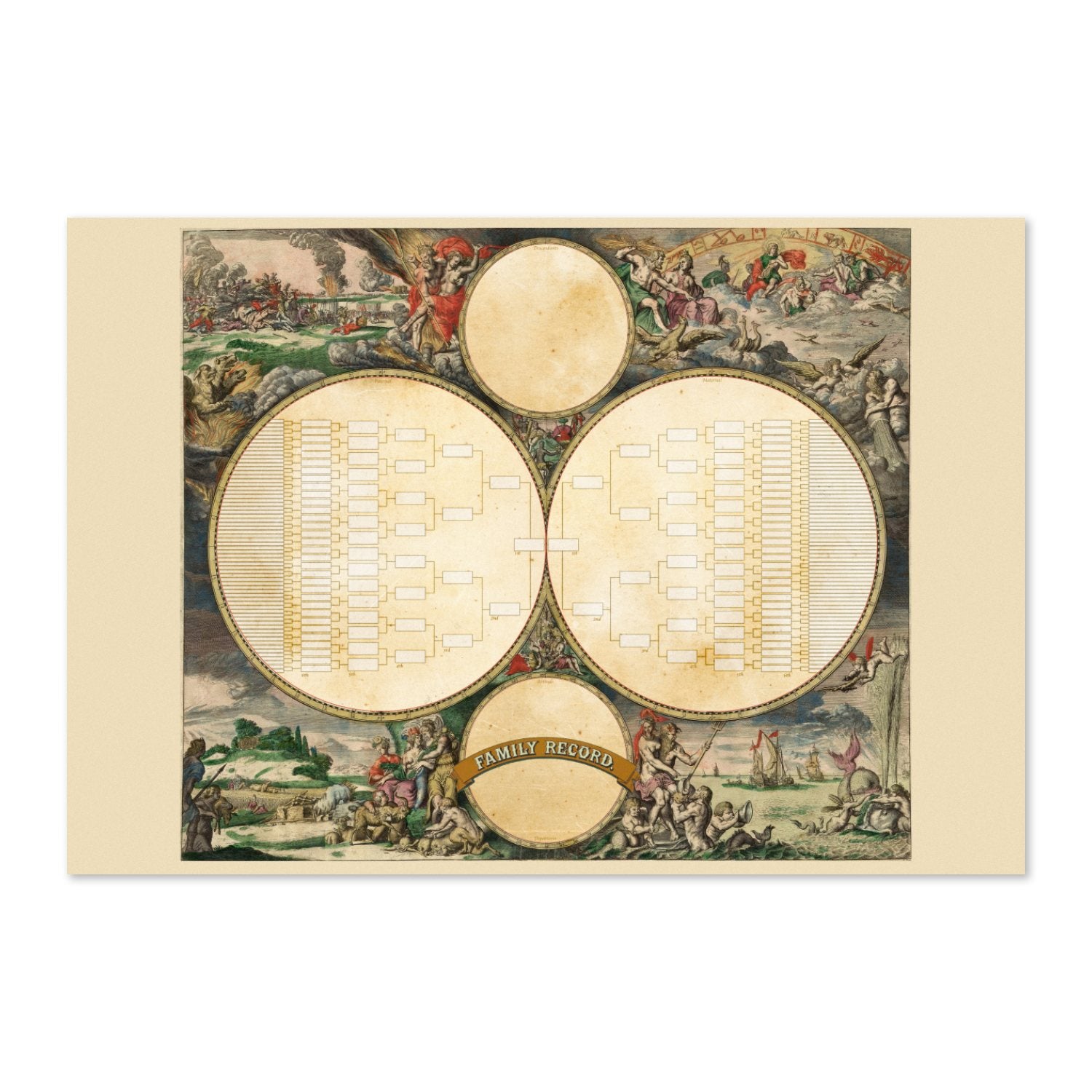Family Record Map poster print