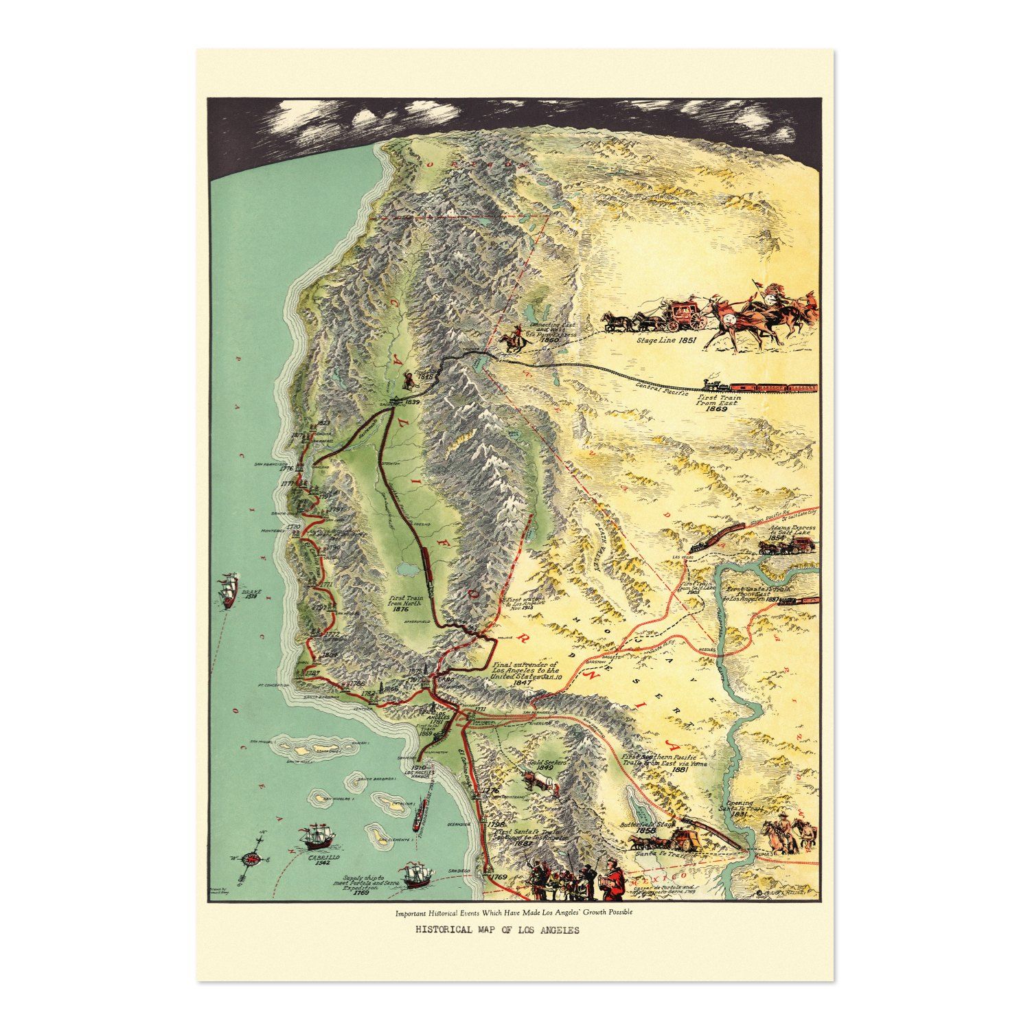 Historical Events that Made Los Angeles Map vintage print