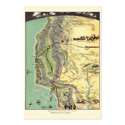 Historical Events that Made Los Angeles Map vintage print