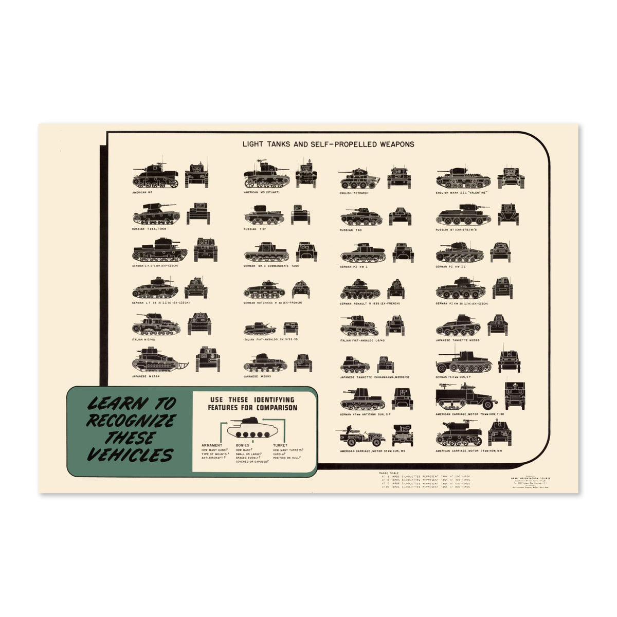 Light Tank Recognition Chart poster print