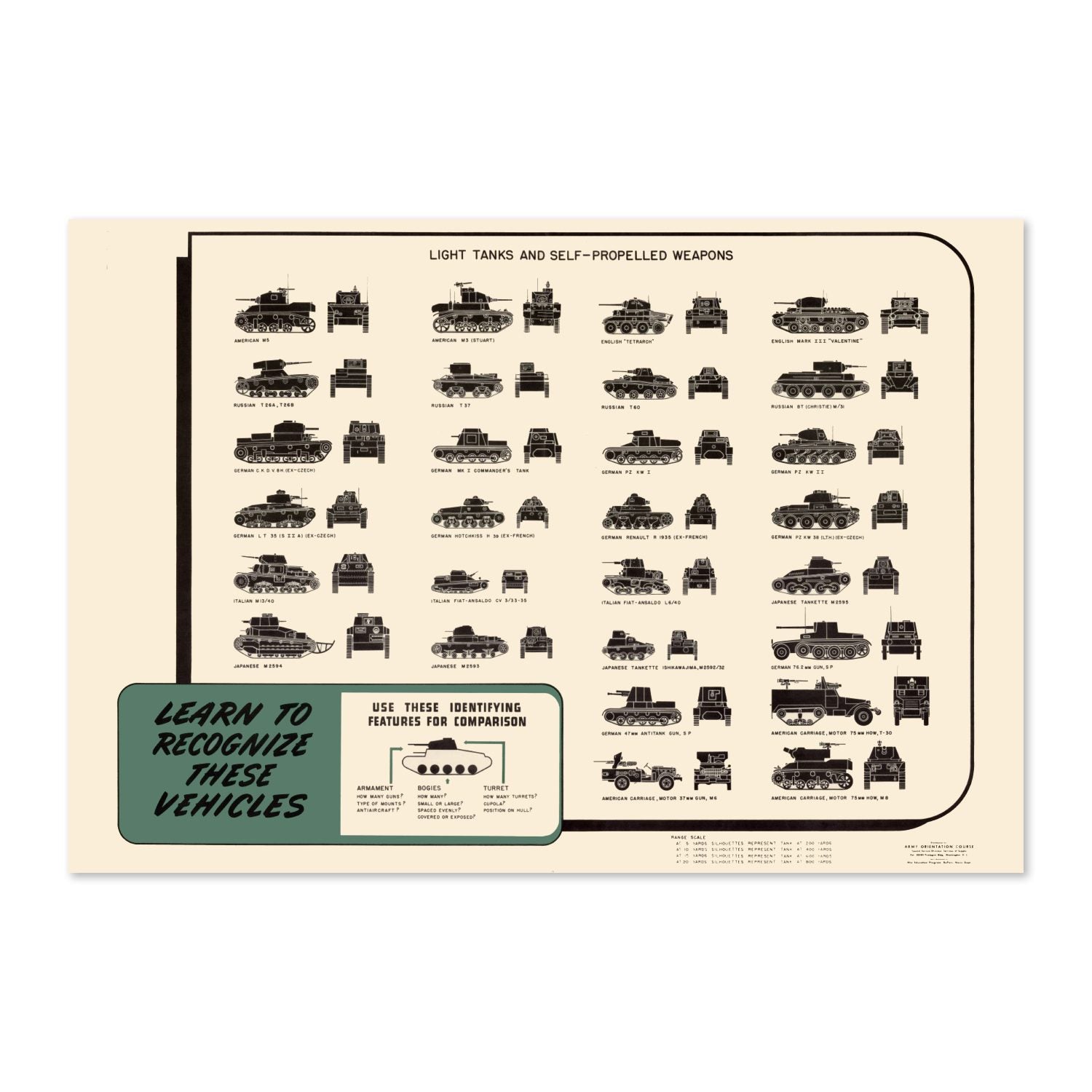 Light Tank Recognition Chart poster print