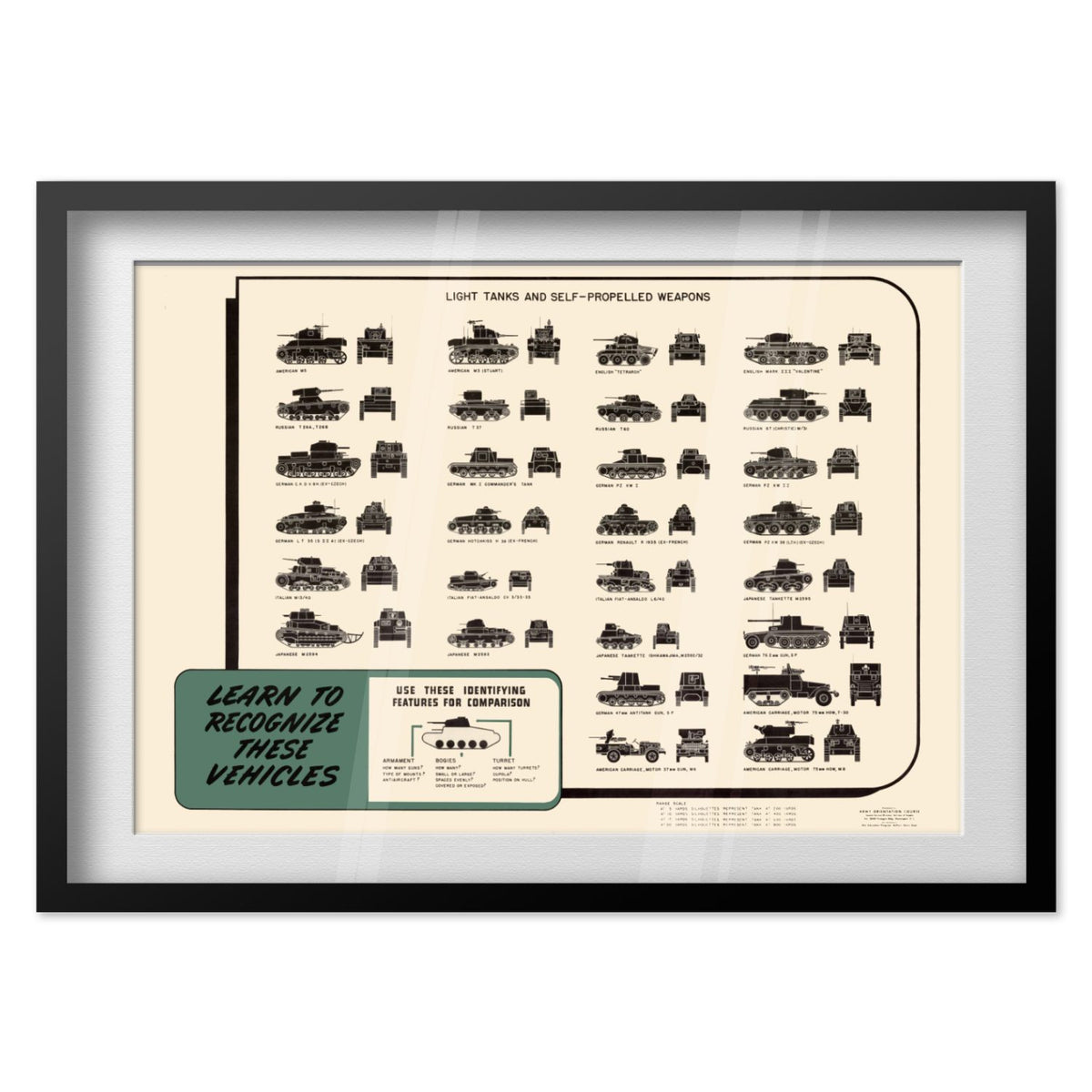 Light Tank Recognition Chart poster in a black frame