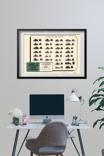 Light Tank Recognition Chart poster framed on a grey wall above a desk
