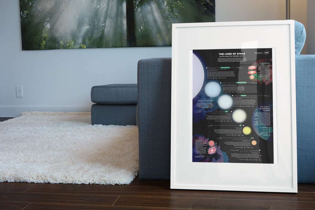 NASA The Lives of Stars poster in a white frame leaning beside a blue sofa