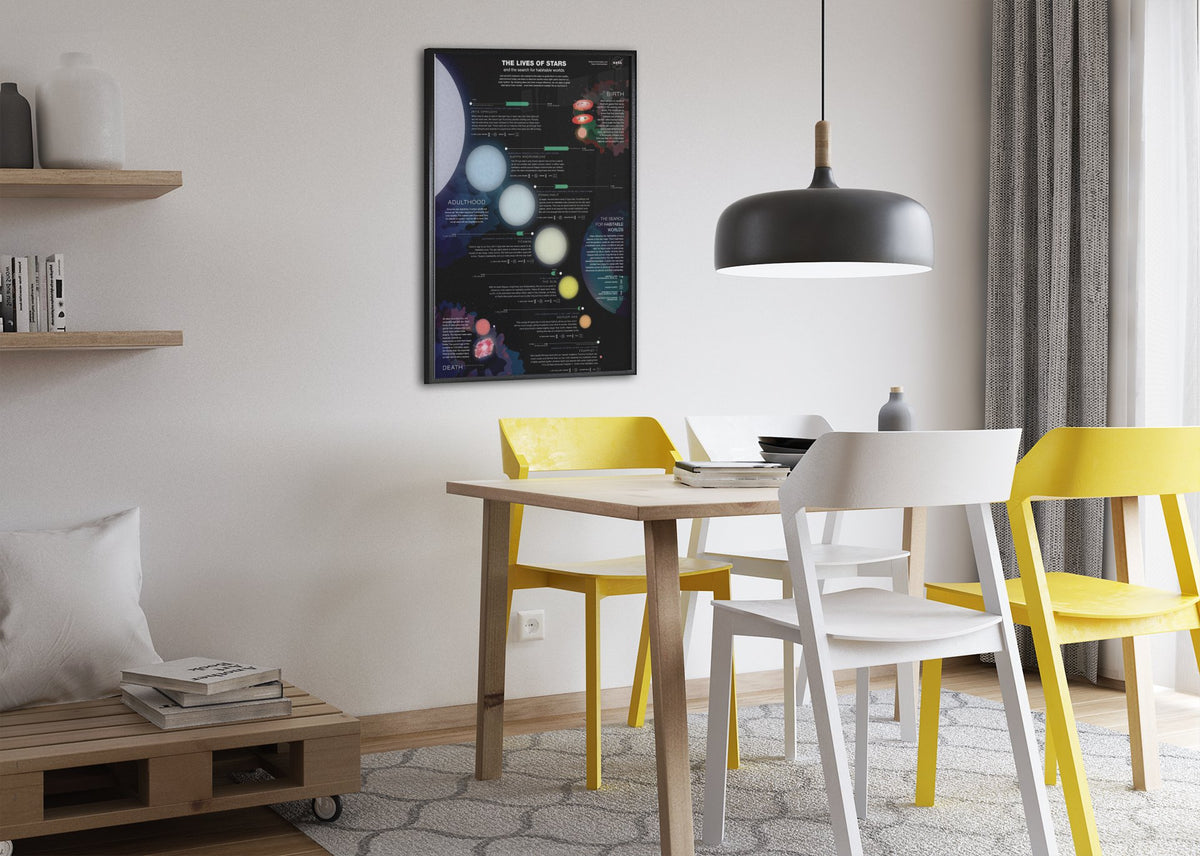 NASA The Lives of Stars poster framed above a dining table