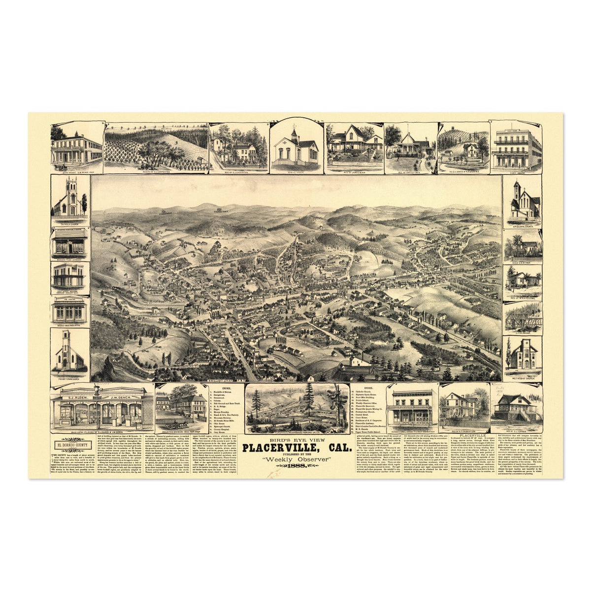 Placerville 1888 Panoramic Map poster print
