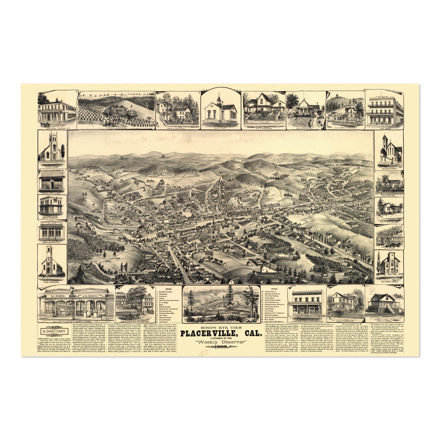 Placerville 1888 Panoramic Map poster print