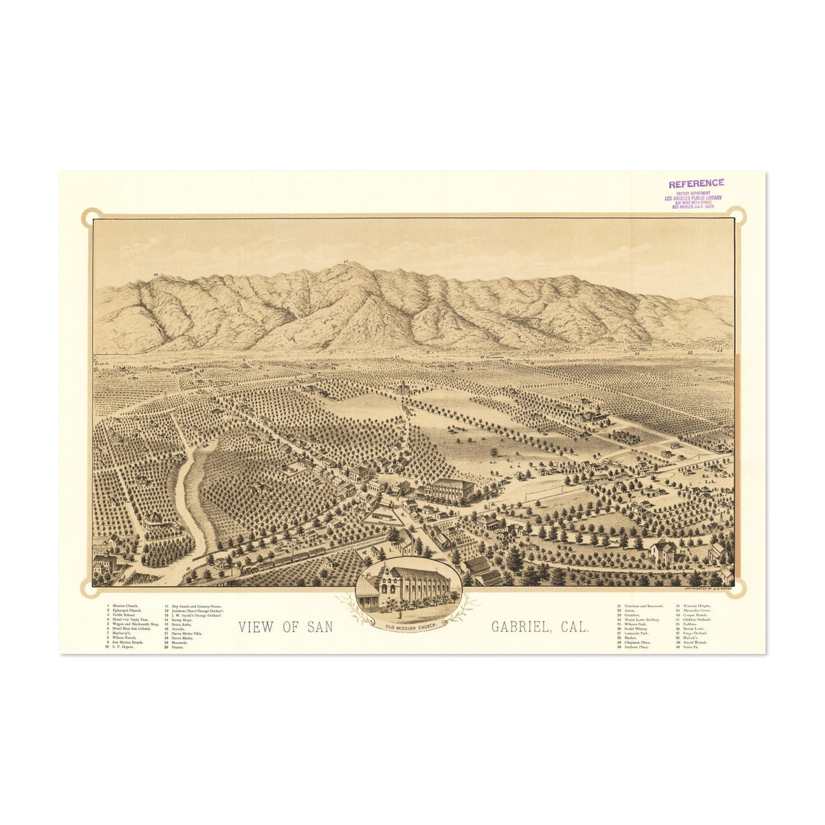 San Gabriel 1893 Panoramic Map poster print