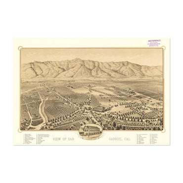 San Gabriel 1893 Panoramic Map poster print