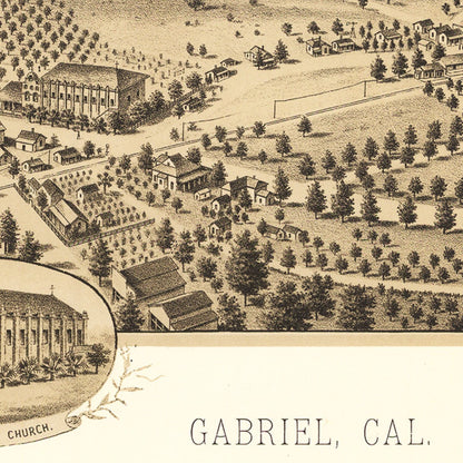 Close-up detail of the San Gabriel 1893 Panoramic Map print