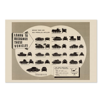 Tank and Artillery Recognition Chart poster print