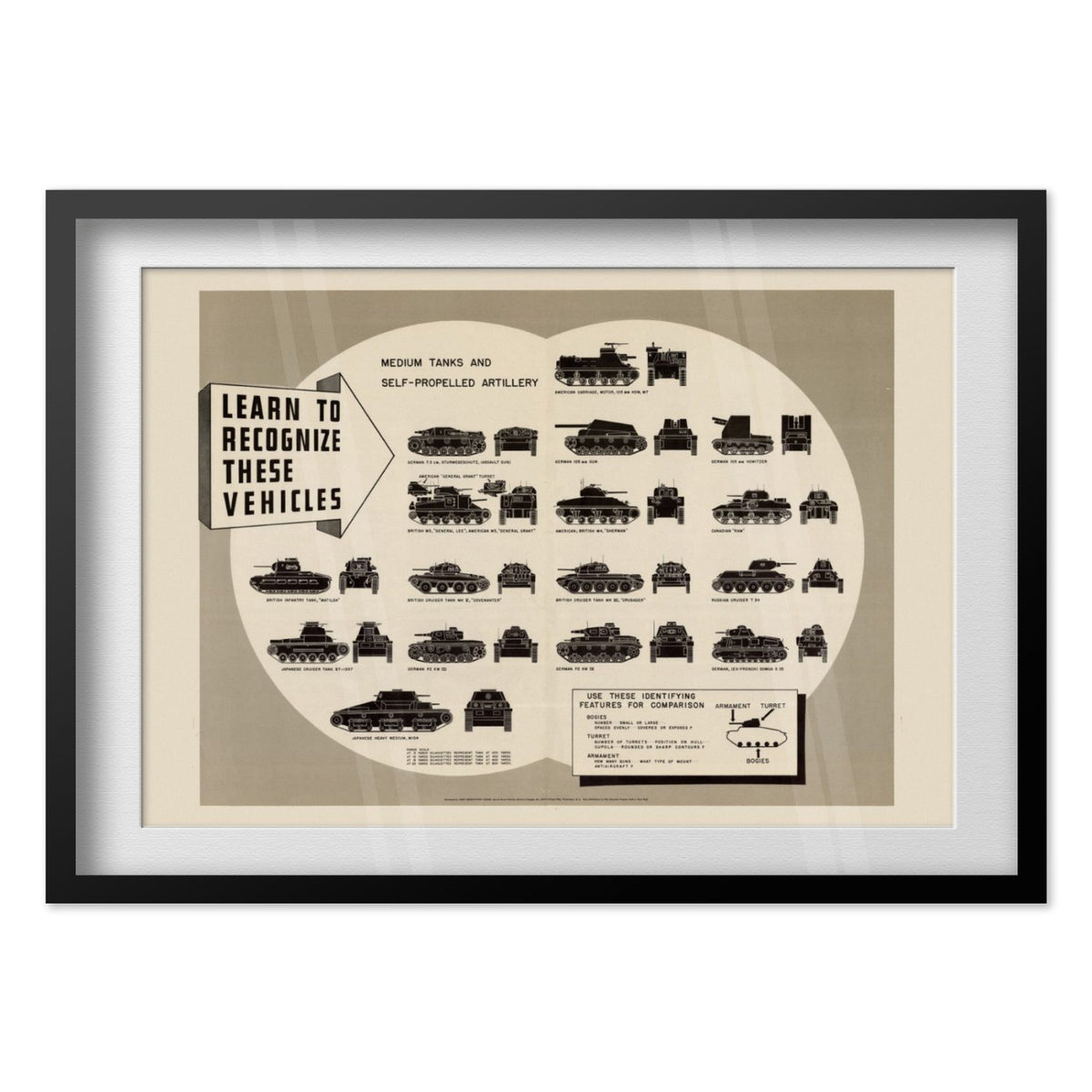Tank and Artillery Recognition Chart poster in a black frame