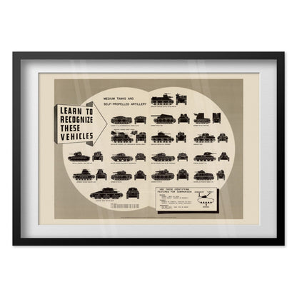 Tank and Artillery Recognition Chart poster in a black frame