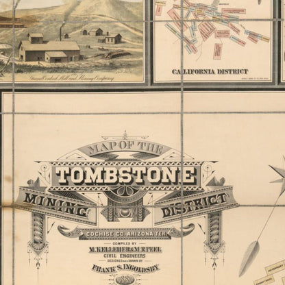 Close-up detail of the Tombstone Mining District 1881 Map