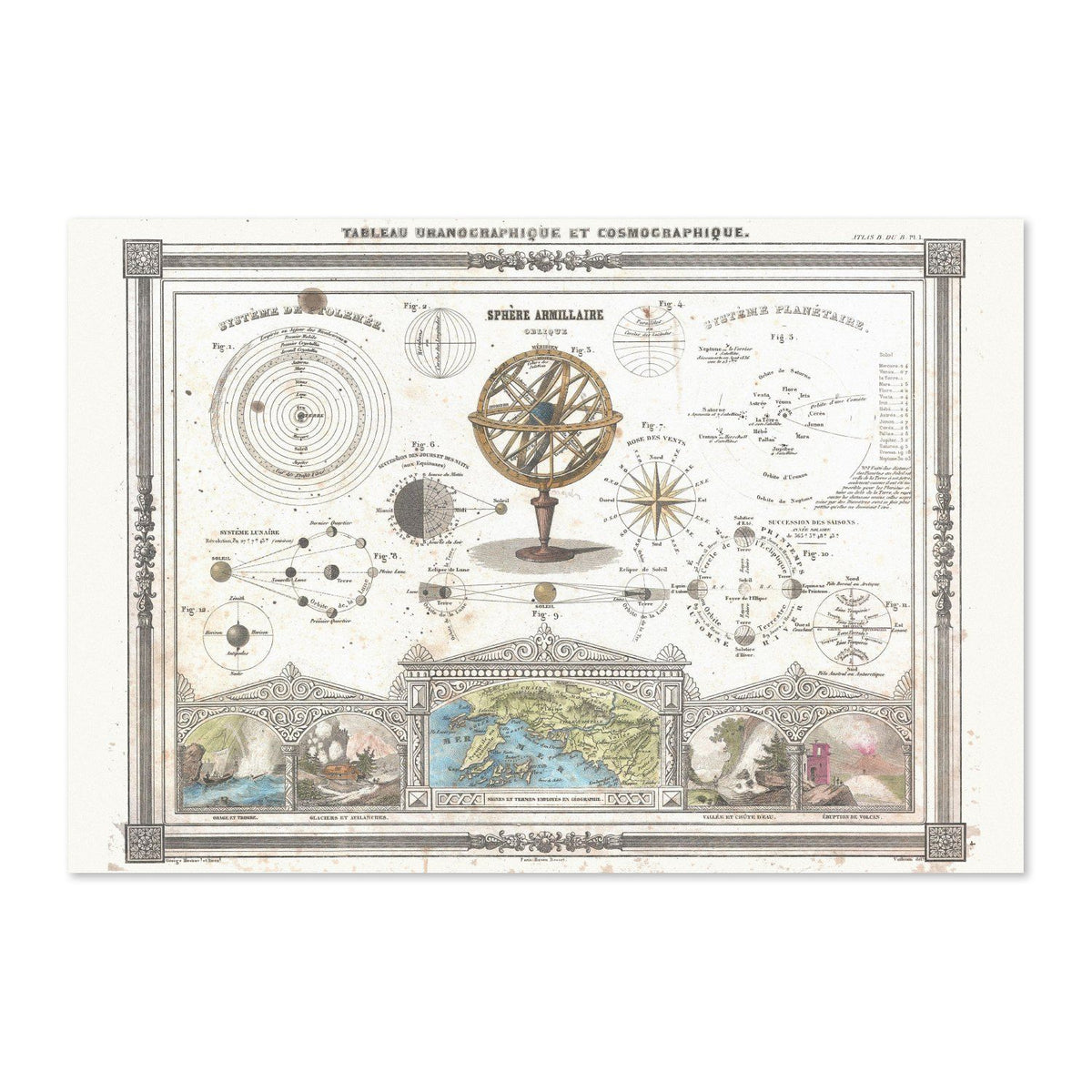 Vuillemin Astronomical Chart 1852 vintage print