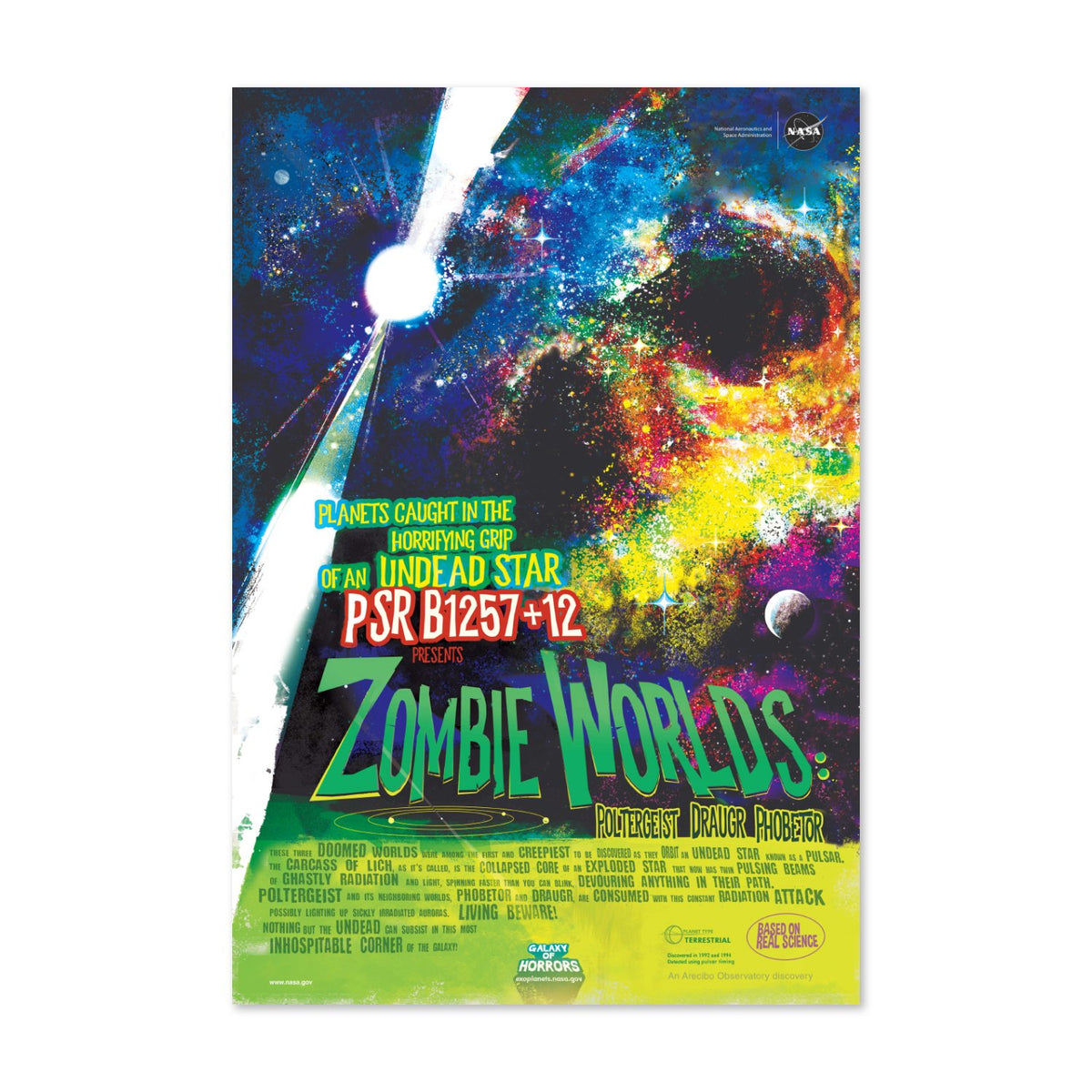 Zombie Worlds, NASA Galaxy of Horrors poster print